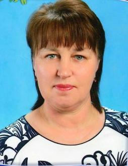 Правоторова Ирина Владимировна